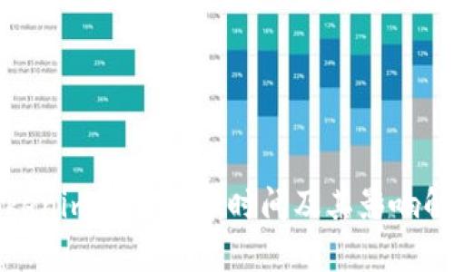 Tokenim版本发布时间及其影响解析