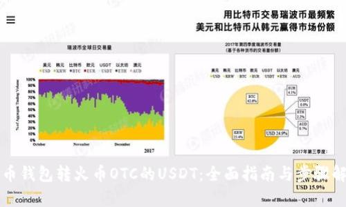 火币钱包转火币OTC的USDT：全面指南与步骤解析