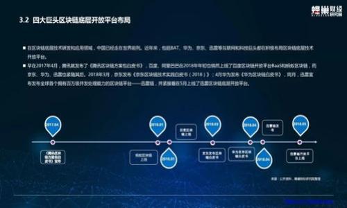 

探索Tokenim官网的人工客服与用户体验