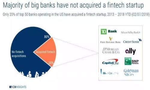 比特币自动切换钱包地址的原理与应用